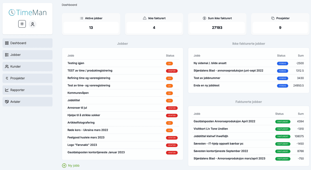 Timeman dashboard